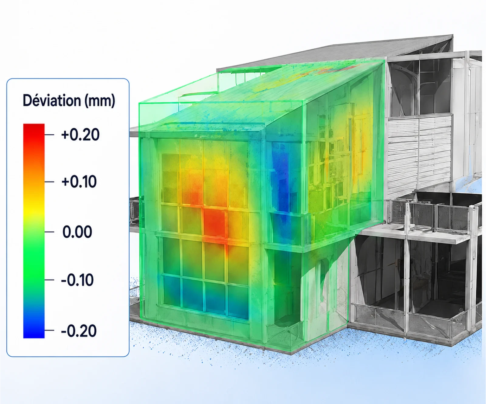 ATIS.cloud scan vs BIM model comparison, deviation heatmap in millimeters on a building